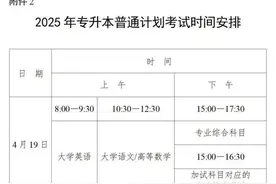 准备好了吗！湖南2025年“专升本”报名今日开启图片