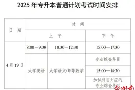 准备好了吗！湖南2025年“专升本”报名今日开启图片