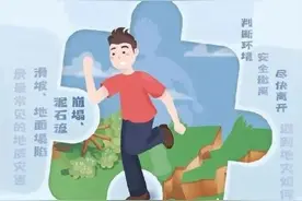 地质灾害的前兆辨识与逃生方法图片