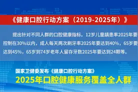 刚刚！广西居民专项补贴发放！4月30日截止申领图片