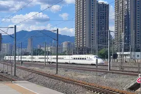 我的铁路风景：万种风情共绘中国发展长卷图片