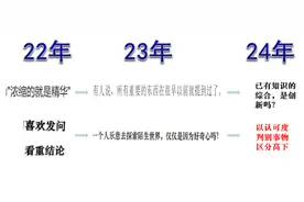 2024上海高考作文名师点评！如果让AI写高考作文，会是怎样？图片