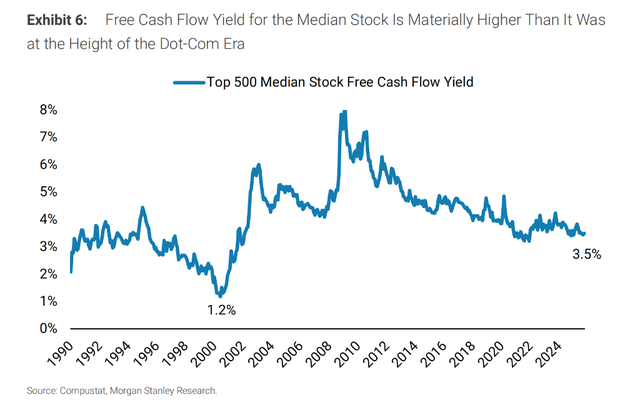 大摩：AI的应用率正在增强