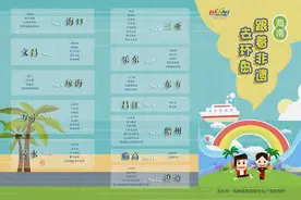 寻找海南非遗一图搞定，《跟着非遗去环岛》地图发布！图片