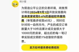 “仅退款”的避难所还是另一个淘宝？闲鱼收费新规惹争议图片
