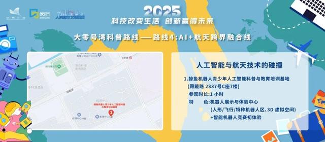 上海首推Techwalk，18条线路86家优惠，城市科普游等你来打卡