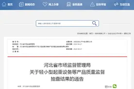 河北省市场监督管理局关于轻小型起重设备等产品质量监督抽查结果的通告图片