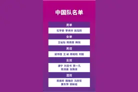 期待！厦门2025苏迪曼杯赛国羽名单公布图片