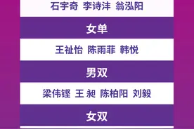 期待！厦门2025苏迪曼杯赛国羽名单公布图片
