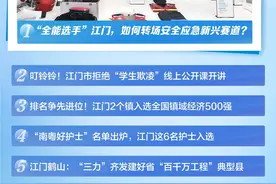 江门一周｜传统产业“全能选手”转场新赛道图片
