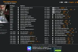 《黑神话：悟空》风灵月影修改器下载超350万 老外想捐钱图片