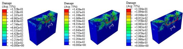 西安建大科研团队构建老龄管道损伤演化模型 为其安全提供关键技术支撑