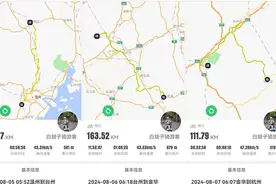 牛！3天400多公里 ！75岁温州大爷骑“小电驴”打卡杭温高铁沿线车站图片
