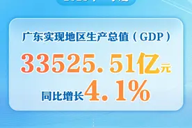 GDP增长4.1%！速览一季度广东经济数据图片