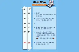 中秋假期来临、上海旅游节开幕、部分道路实行临时交通管制……本周提示来了！图片