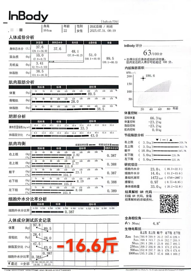 【妇产动态】北京妇产医院女性特色减重营解锁科学减重