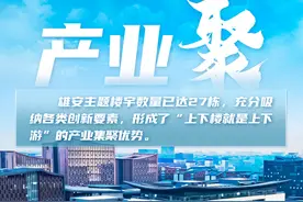 海报组图·坚定信心 勇挑大梁 产业新亮点｜看！在雄安，一栋楼就是一条产业链图片