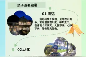 小编碎碎念 | 抓住暑假尾巴，带娃去哪里避暑最佳？图片
