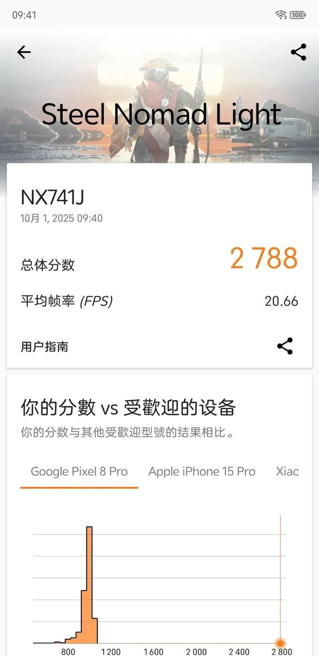 一台不妥协的“街拍游戏机”！努比亚 Z80 Ultra深度体验