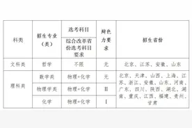 即日起报名！东南大学2024年强基计划来了图片
