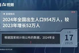 2024年全国出生人口954万人，较2023年增长52万人视频封面