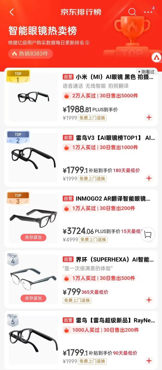 成交量10倍增长，平均9天一款新品，深扒AI眼镜野蛮生长背后