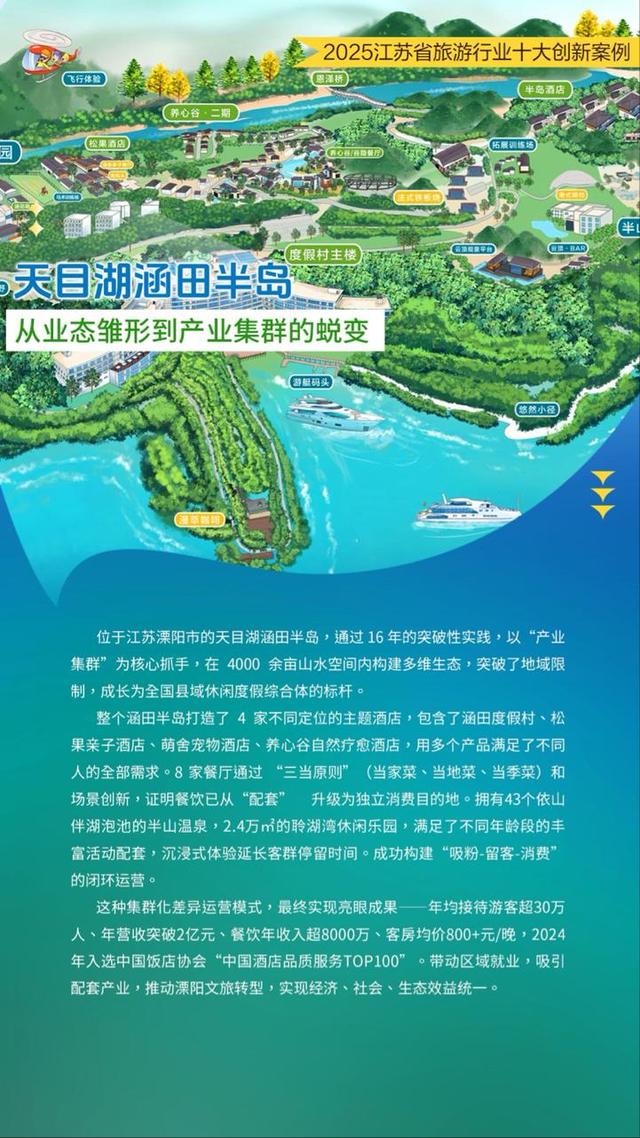 聚焦文旅新气象 2025江苏省旅游行业十大创新案例正式发布