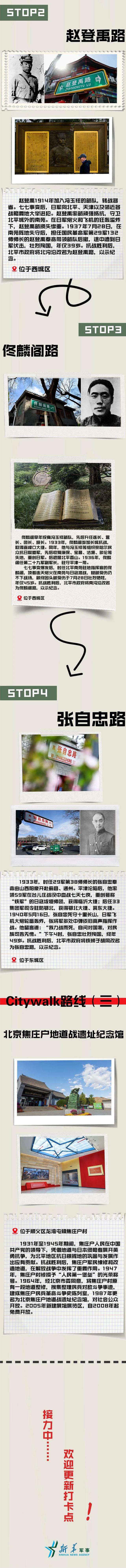 纪念抗战胜利80周年 | 用脚步丈量历史，北京Citywalk路线等你打卡！