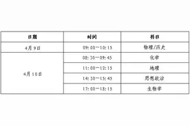 贵州省2024年高考选择性考试科目适应性测试时间确定图片