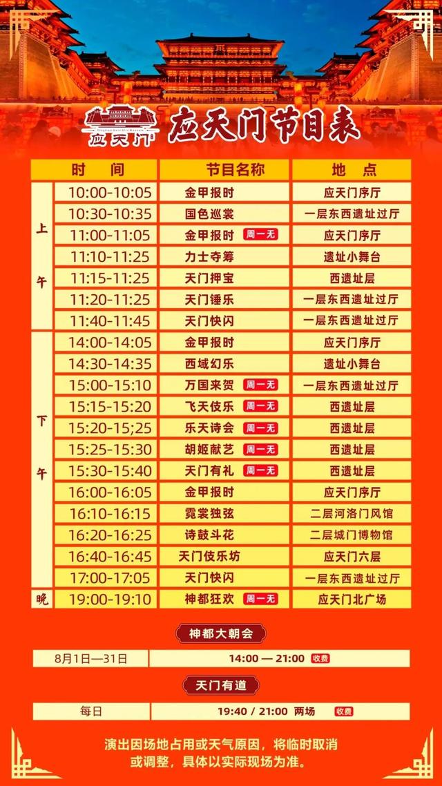 洛阳应天门传来好消息！