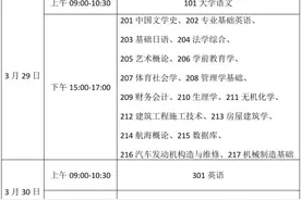 海南高校专升本考试将于3月29日开考图片