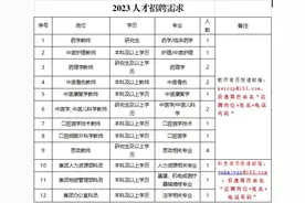 五险一金，年薪12万！昆明卫生职业学院招人啦图片