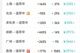 加拿大撤销中加航线限制！航班量可翻两番，中美航线怎样了图片