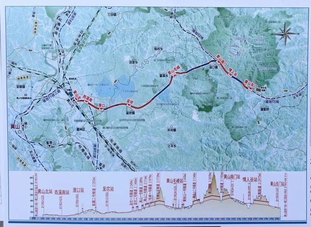 最新消息！关于黄山旅游T1线
