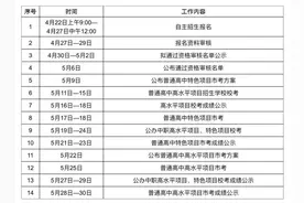 4月22日起报名 2025年东莞市高中阶段学校自主招生计划发布图片