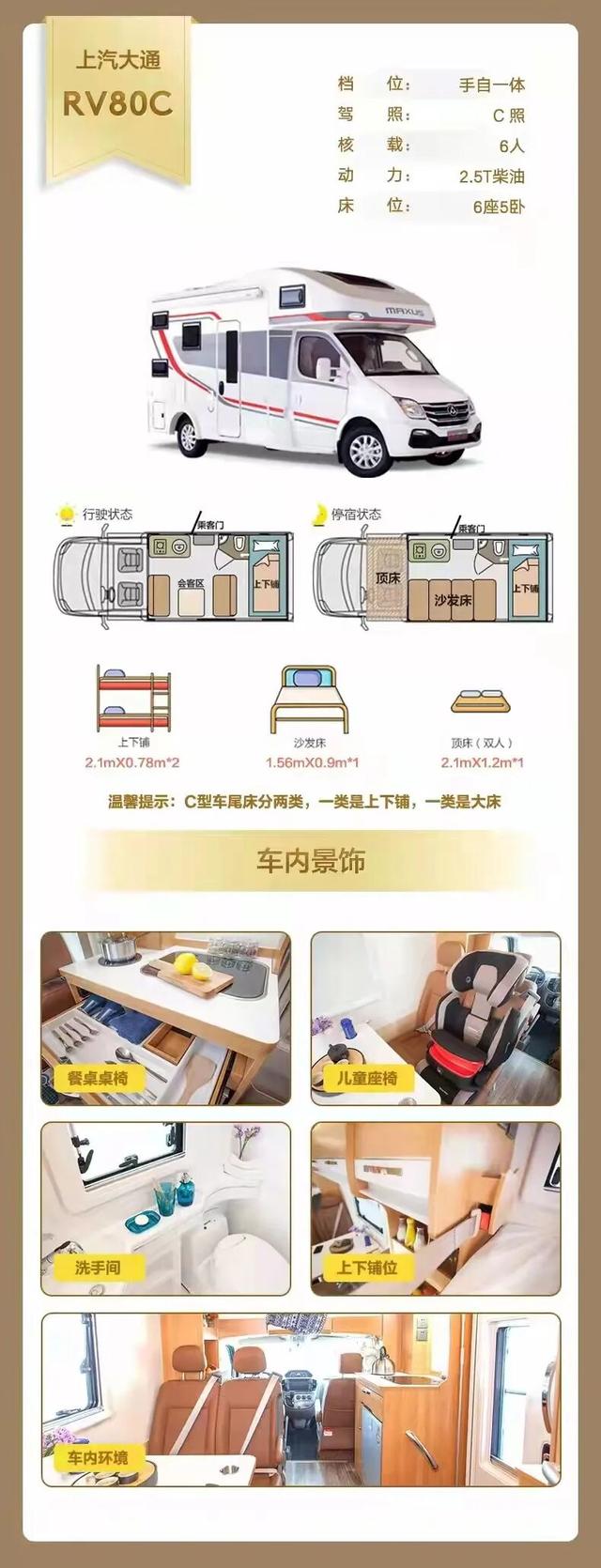 国庆狂欢预告！房车露营+音乐嘉年华，邀你体验城市新玩法