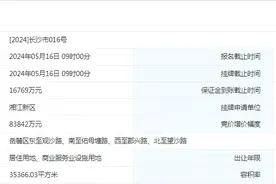 长沙挂牌2宗地块，观沙岭重磅地块有新规，紧邻长郡双语高中部图片