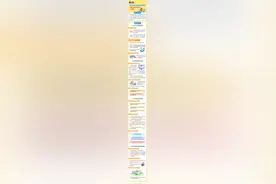 帮助居家失能老人洗个痛快澡，需要做好这些事→图片