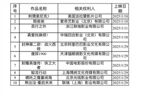 2025年度第一批重点作品版权保护预警名单图片