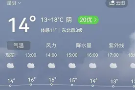 两股冷空气接连来袭！昆明降温近10度，明天……图片