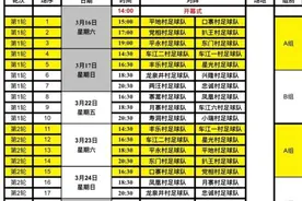 2024贵州“村超”决赛3月16日开赛！赛程表来了→图片