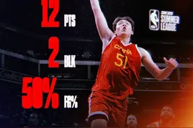 中国男篮热身赛1胜10败 杨瀚森离NBA有多远？图片