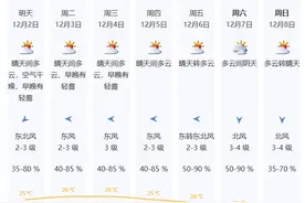 下周深圳天气平稳空气干燥，新一股冷空气又要来……图片