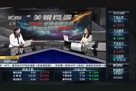 平安银行李妳：市场调高美国衰退和美联储提前降息预期丨市场纵贯线