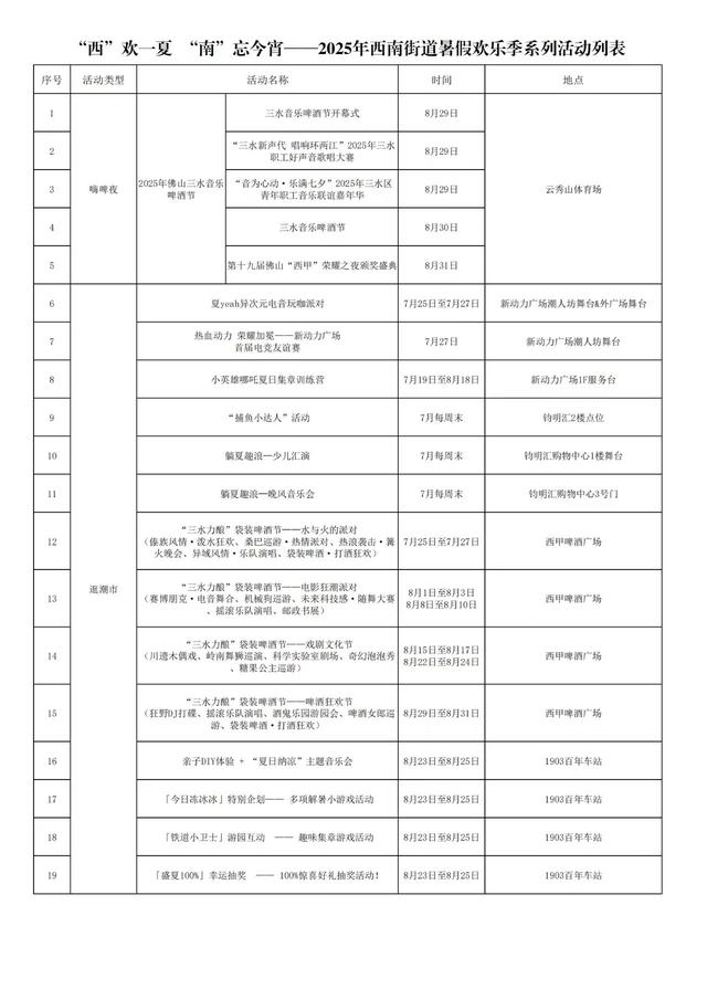 西南街道首届暑期欢乐季来袭！五大主题50项活动嗨翻一夏