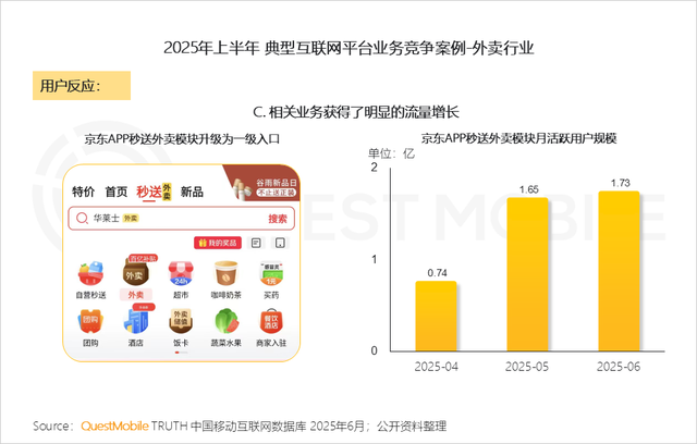 报告：中国移动互联网月活用户12.67亿创新高！人均每天上网近8小时，AIGC时长飙升393.9%，短视频净增量居首