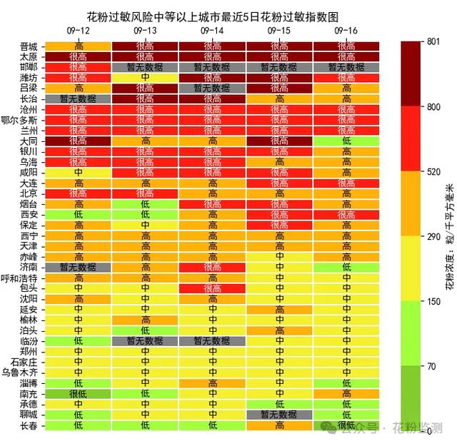 兰州的丹霞山绿了，多少人却高兴不起来