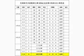 全国村BA总决赛即将打响！赛程表来啦图片