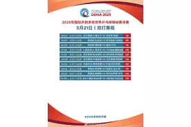 国乒加油！混双冲击4强 多哈世乒赛第五日赛程→图片