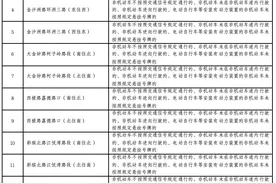 广州新增26个点位抓拍电动自行车违法行为！含机场路路口等图片